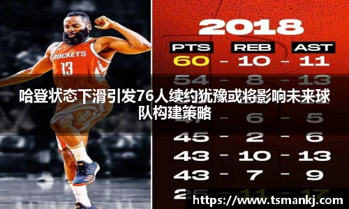 哈登状态下滑引发76人续约犹豫或将影响未来球队构建策略